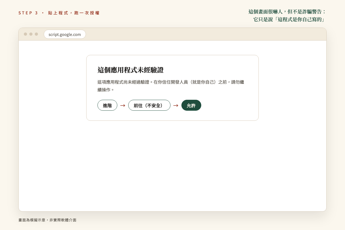 步驟三模擬畫面:「未經驗證」的授權畫面,照著進階、前往、允許三步點過去