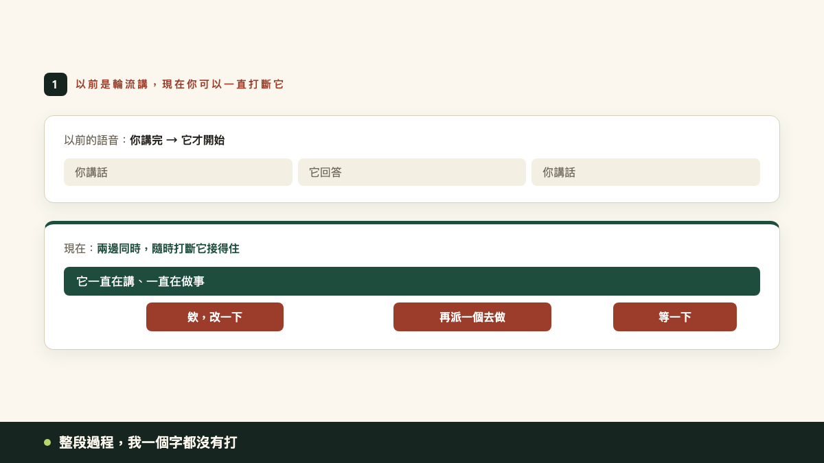以前是輪流講、現在你可以一直打斷它的對照圖