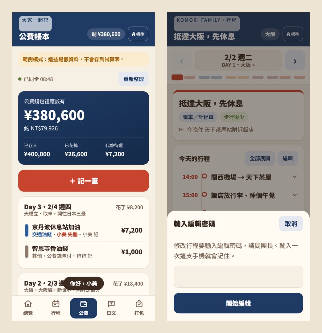 小森家旅遊 App 的兩個手機畫面:左邊是公費帳本,顯示公費錢包餘額與記一筆按鈕;右邊是改行程前跳出的輸入編輯密碼視窗
