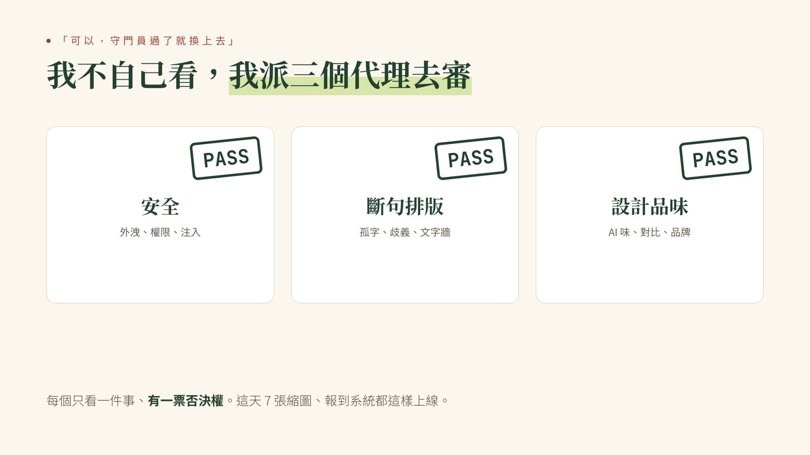 簡報畫面：我不自己看，我派三個代理去審。安全、斷句排版、設計品味三張卡都蓋上 PASS