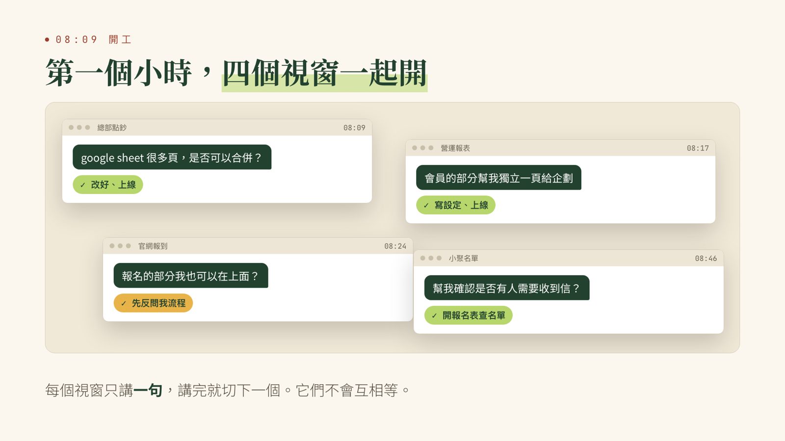 簡報畫面：第一個小時四個視窗一起開，每個視窗只有一句話，例如 google sheet 很多頁是否可以合併、會員的部分幫我獨立一頁給企劃、報名的部分我也可以在上面、幫我確認是否有人需要收到信