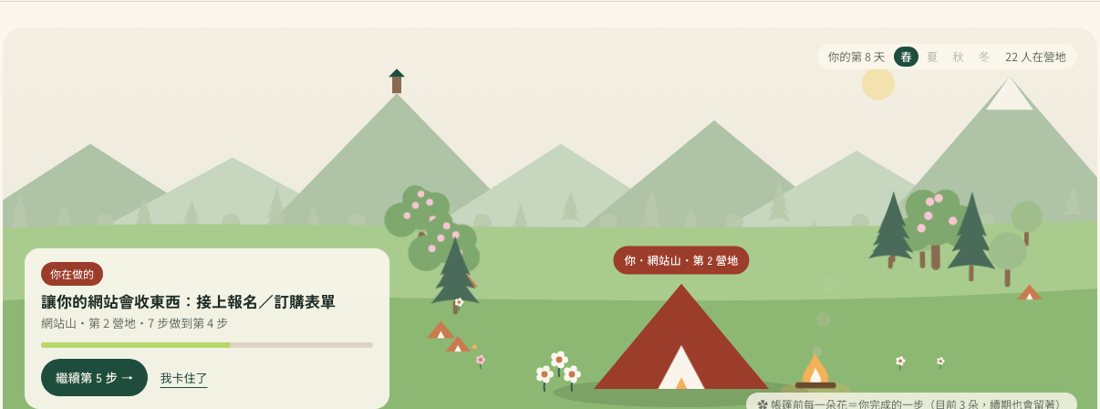 AI 共學圈會員頁畫面:正在做的課與進度