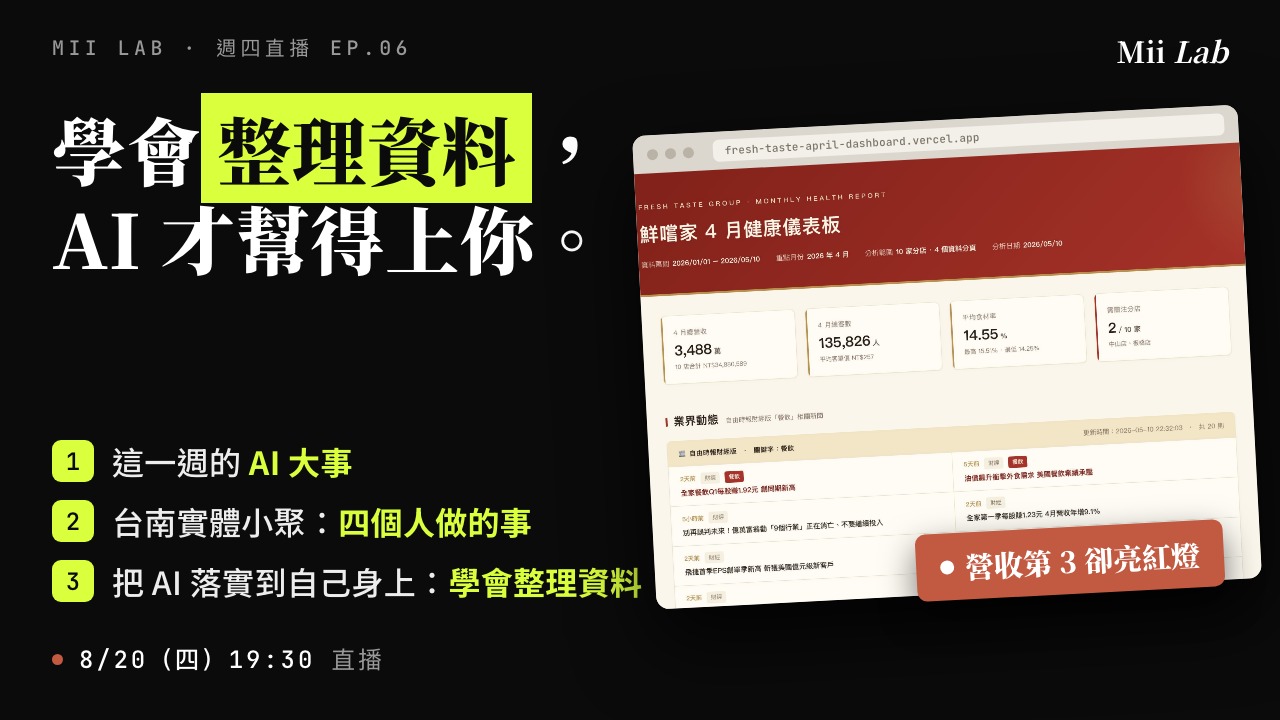 難的從來不是畫圖：三個儀表板背後同一件事 封面圖