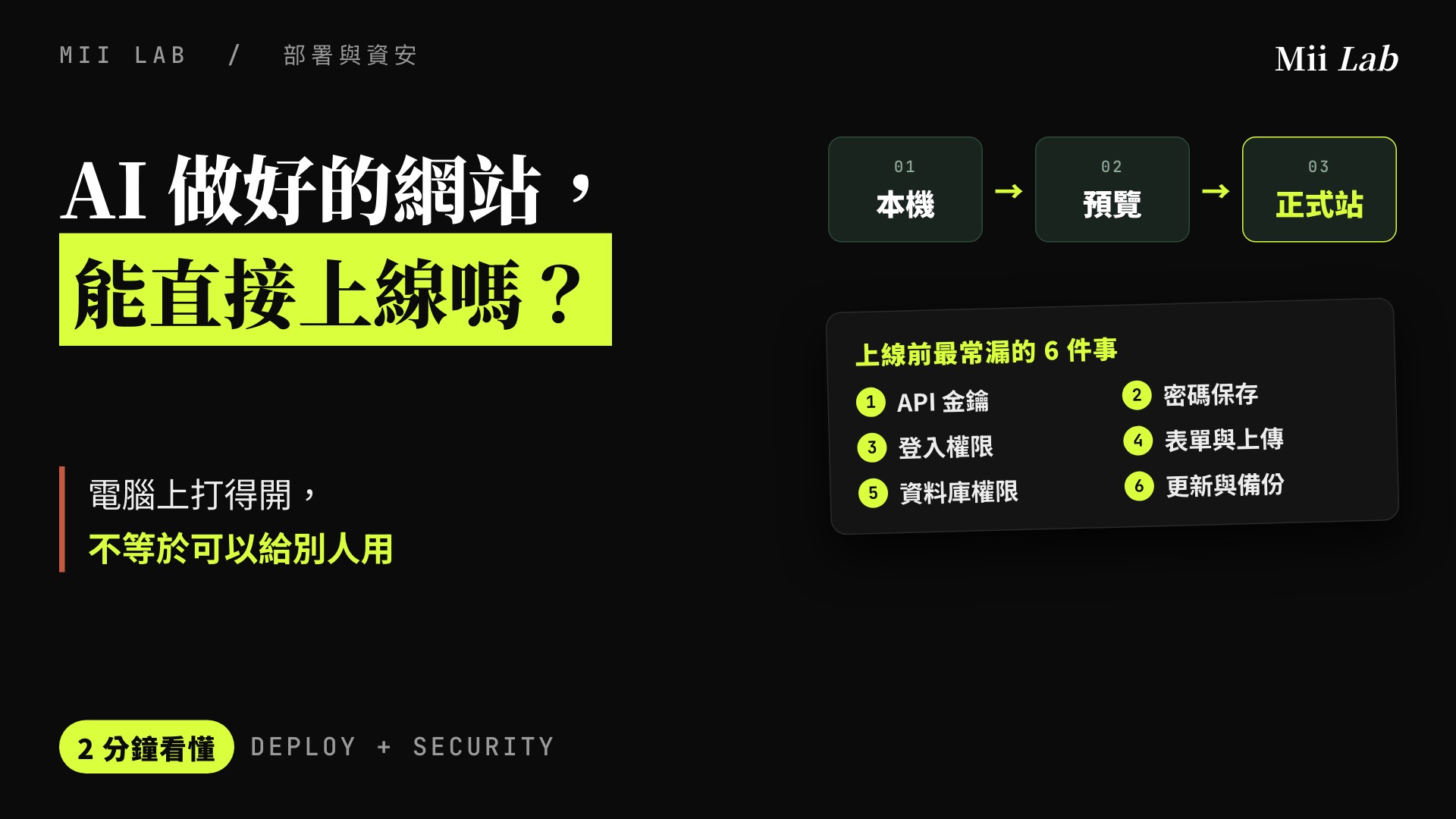 AI 做好的網站，能直接上線嗎？新手村兩支短片 封面圖